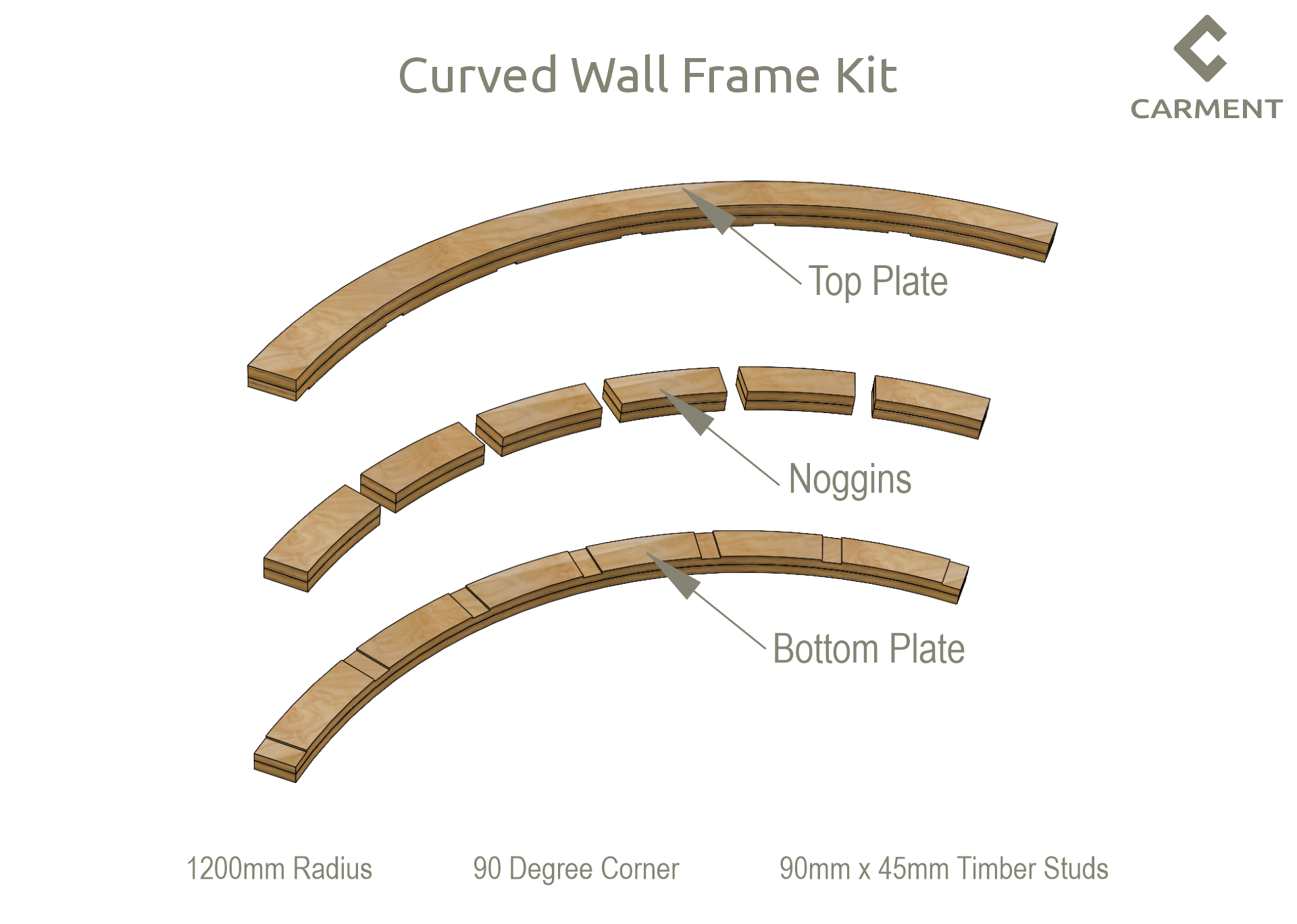 1200mm Radius 90 Degree Curved Wall Frame Kit