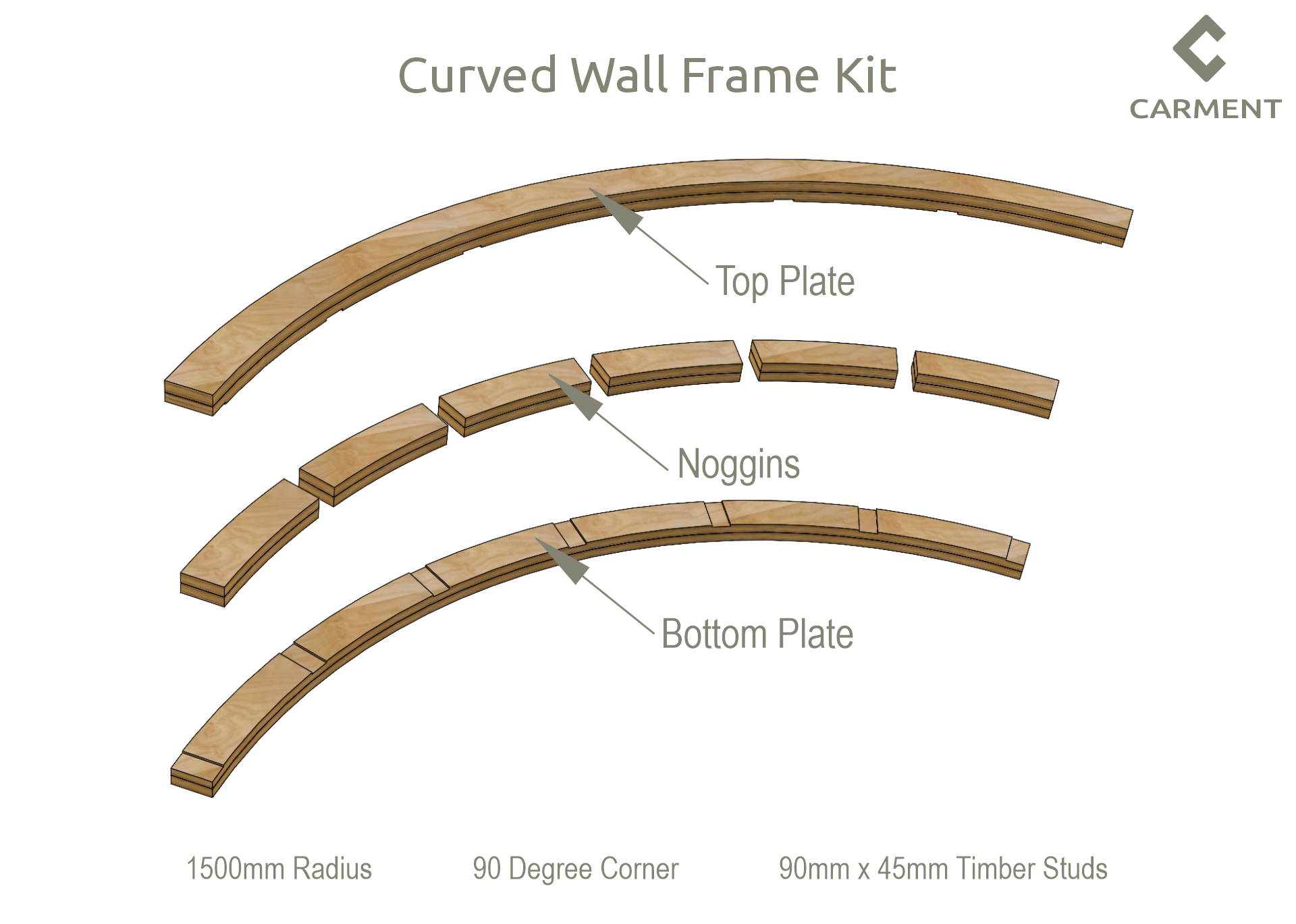 1500mm Radius 90 Degree Curved Wall Frame Kit